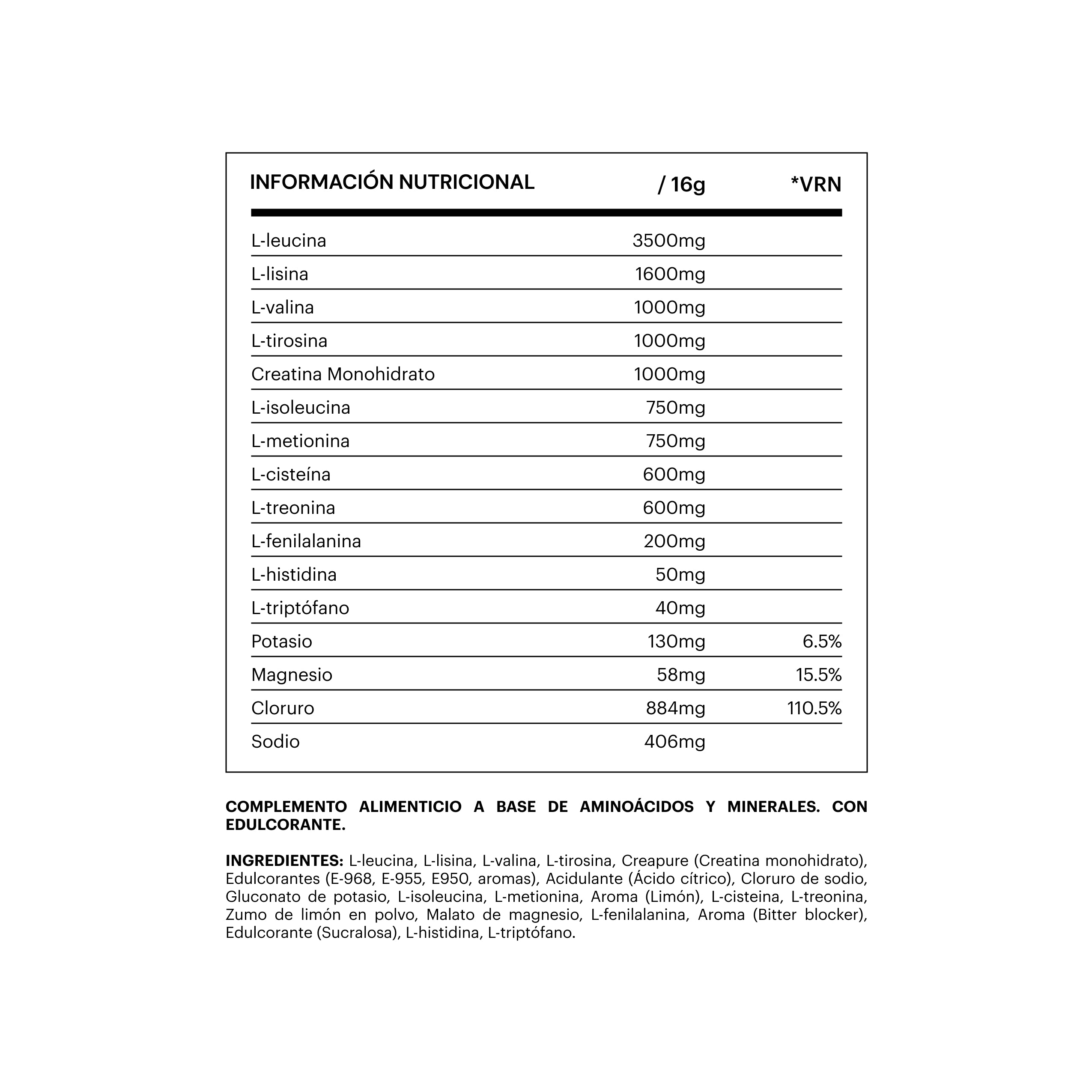ACE aminolytes
