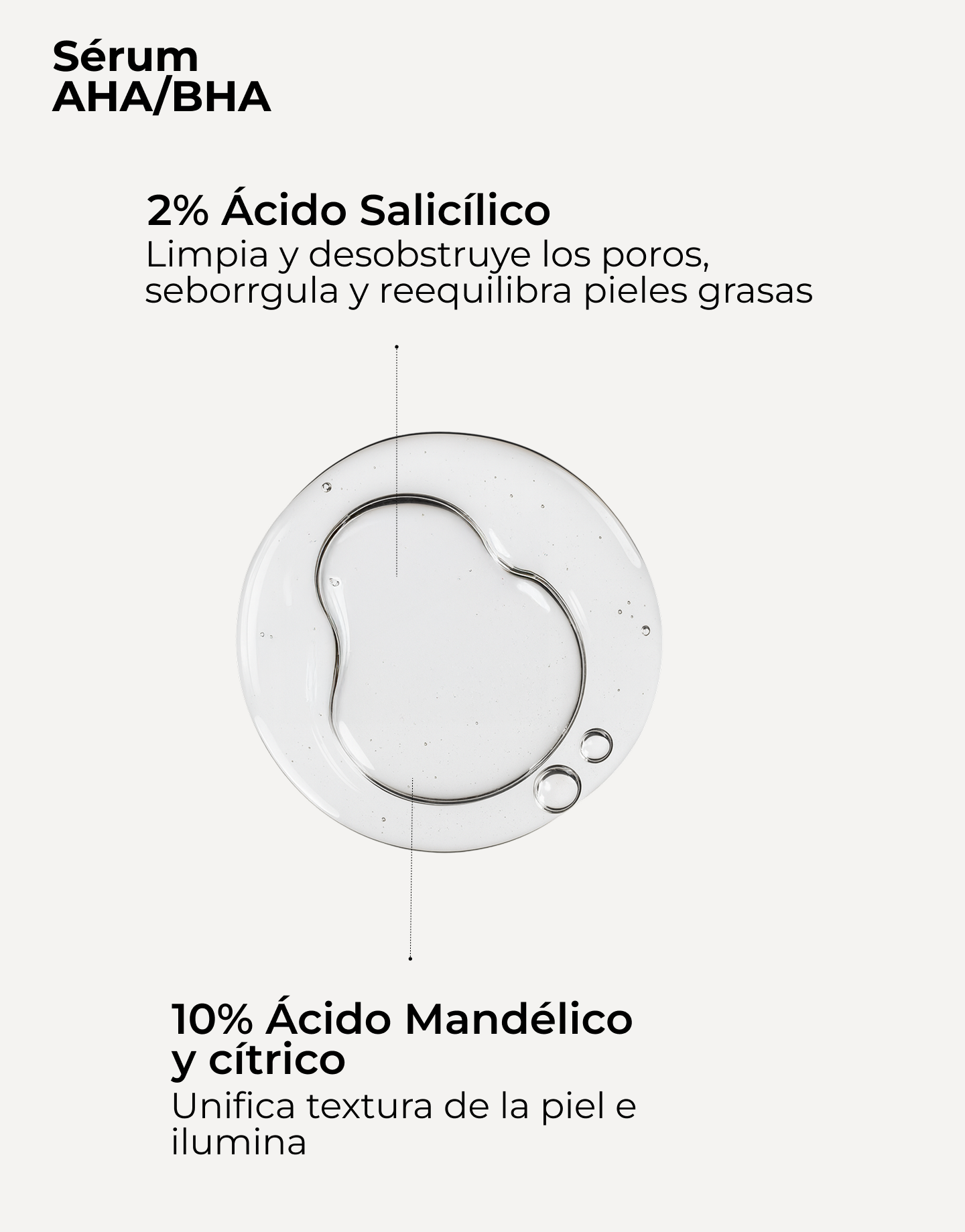 Beneficios del set antiacné de Segle sobre poros, sebo y rojeces